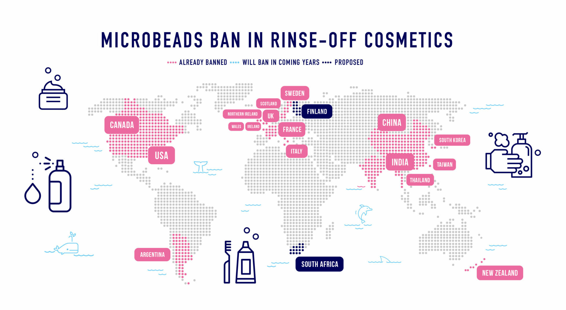 The Pros And Cons Of Microbeads